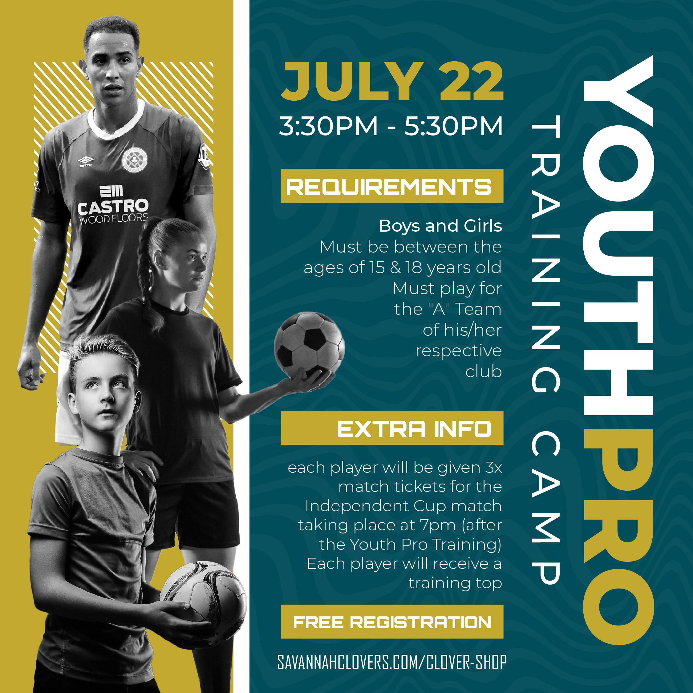 Best Local Clubs Producing Pro Talent
