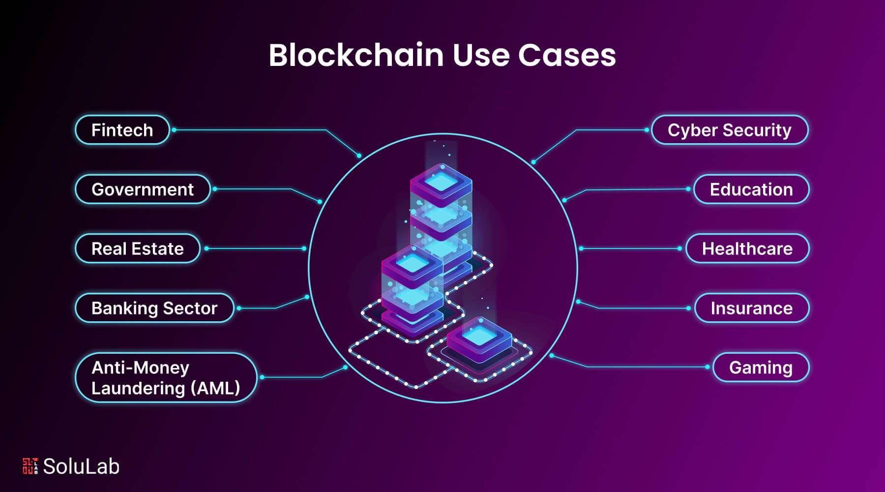 Transforming Healthcare Data Management with Blockchain