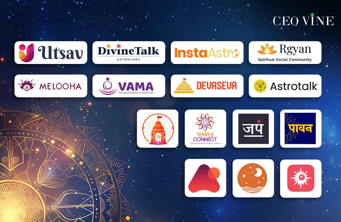 Analyzing the Impact of Spiritual Technologies on Consumer Wellness