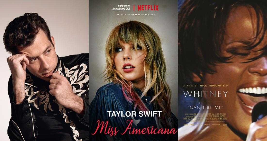 Top 10 Music Documentaries to Stream Right Now