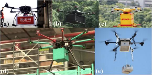 Ensuring Safety and Reliability in Drone Operations