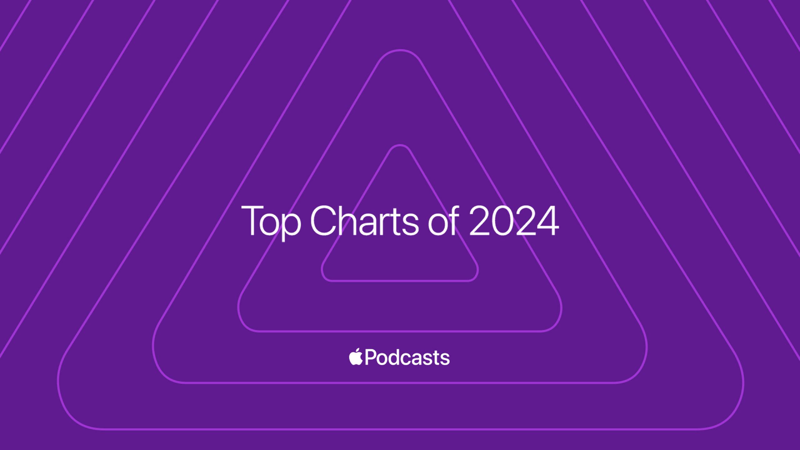 The Global Phenomenon Captivating Listeners Everywhere