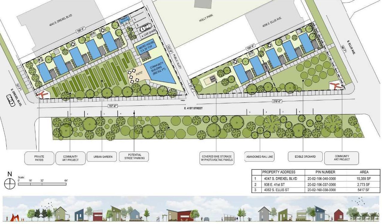 Understanding Zoning Challenges for Tiny House Communities