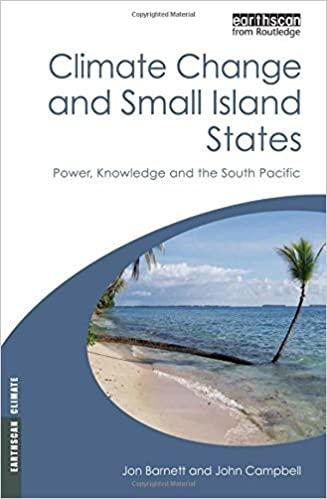 This Microstate's Visionary Approach to Climate Action