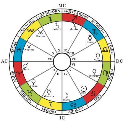 Decoding Personality Traits That Shine Through First Impressions