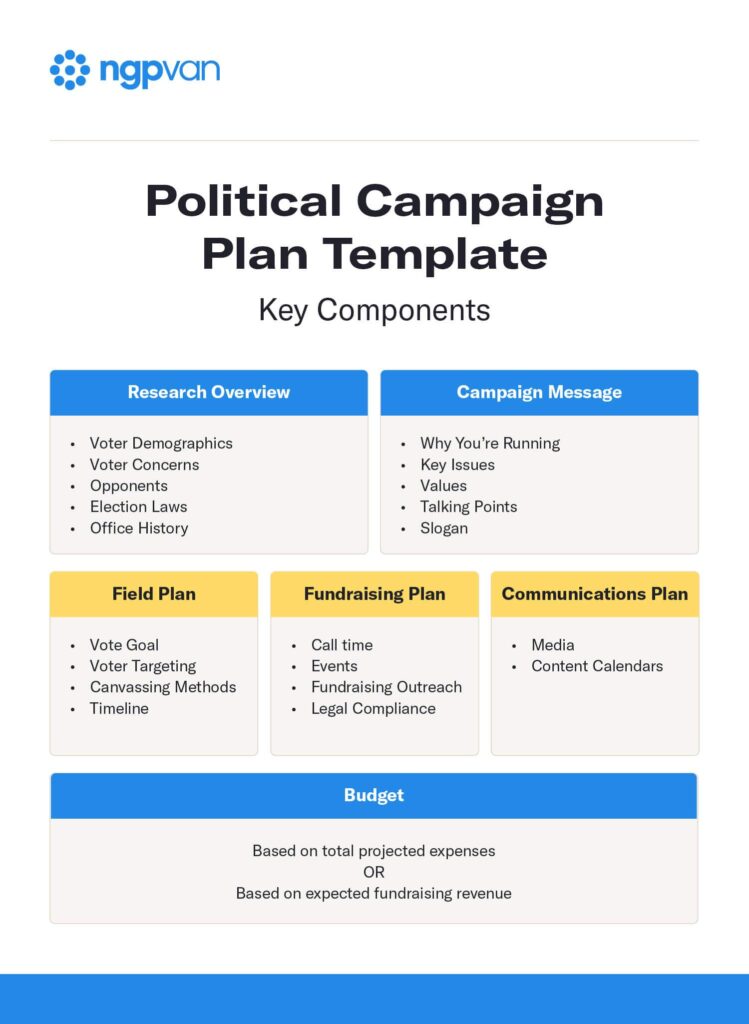 Behind the Scenes: Political Campaign Managers’ Playbooks