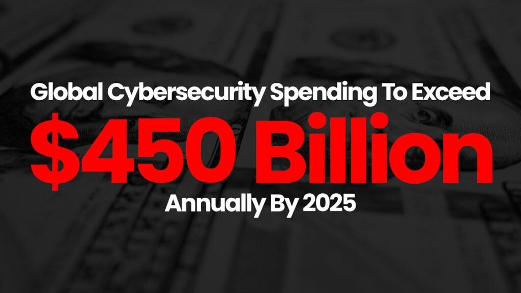 Cybersecurity Budgets Hit All-Time Highs in 2025