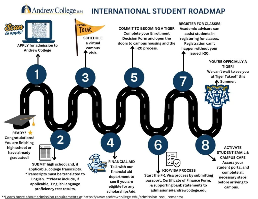 What Students Need to Know About the 2025 Common App