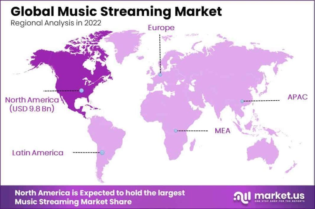 Most Streamed Songs Globally This Year