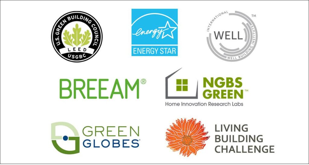 Green Building Certifications Buyers Look for in 2025