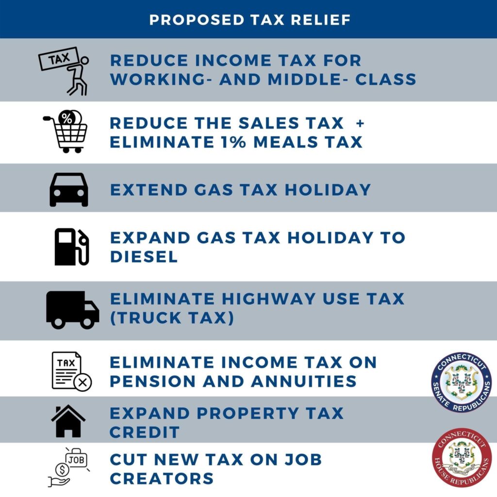 Tax Reform Proposals Put Middle Class in the Spotlight