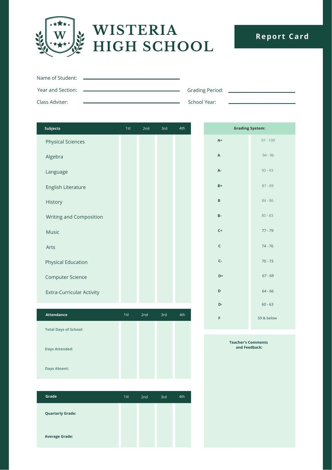 The Rise of Digital Report Cards and Their Impact on Education