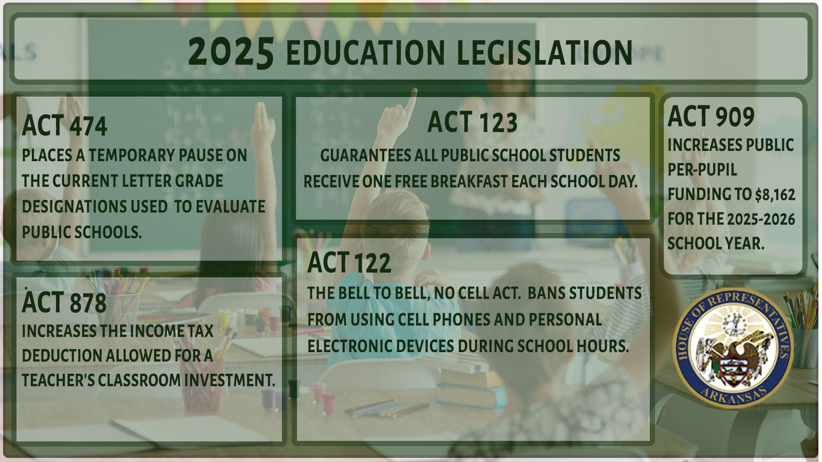 The Vision Behind the New Education Law