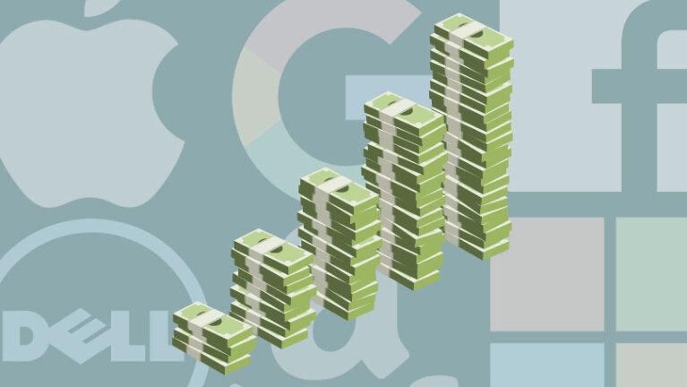 Impact on Industry Competition and Market Dynamics
