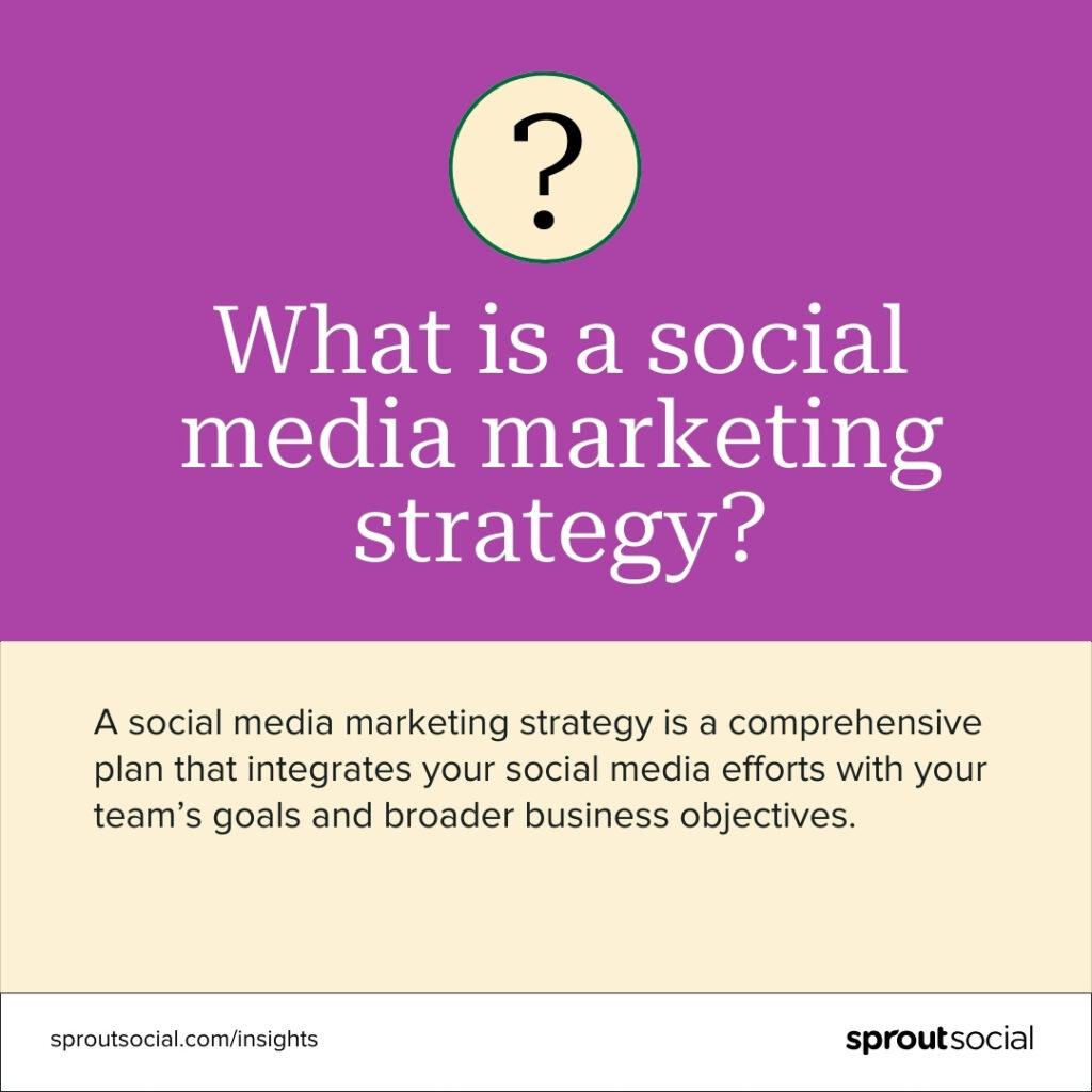 How Social Media Influences Consumer Investment Decisions