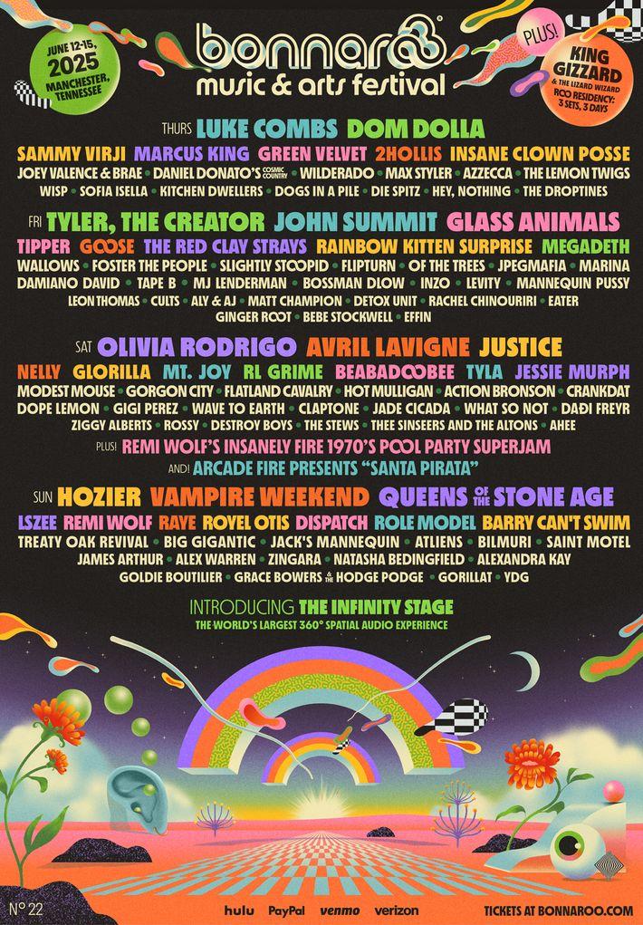 Planning Your Festival Journey with Accommodation and Travel Insights