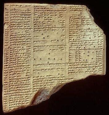 Decoding Celestial Wisdom from Ancient Clay Tablets