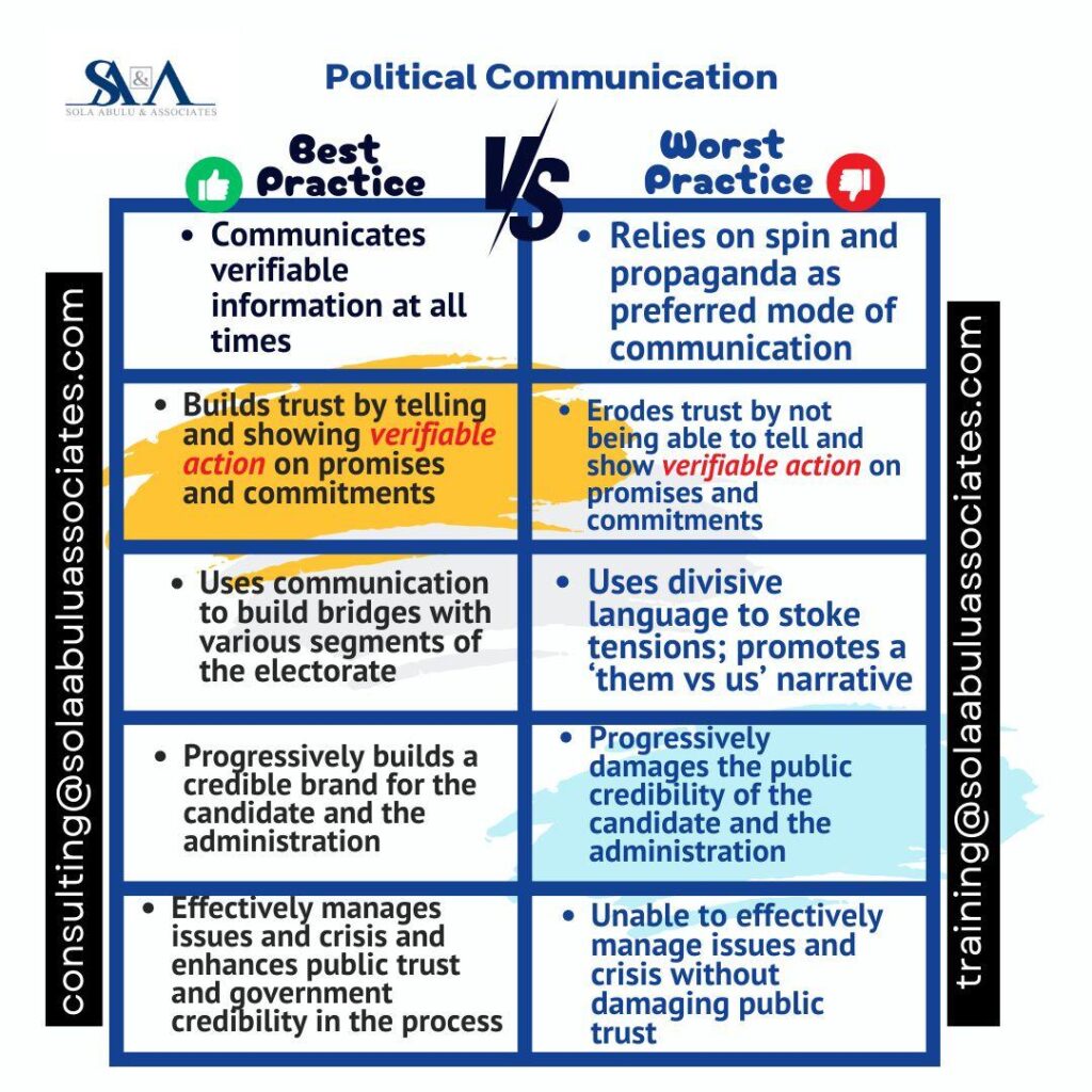 The Role of Political Consultants in Shaping Narratives