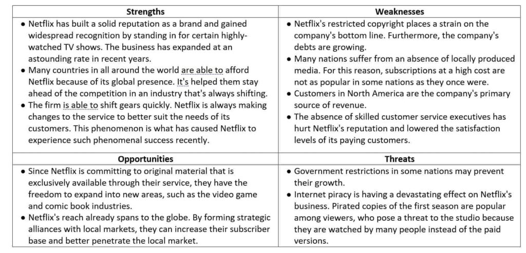 Inside Netflix’s New Global Expansion Strategy