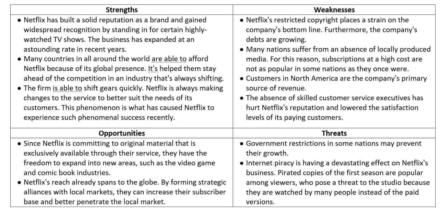 Inside Netflix’s New Global Expansion Strategy