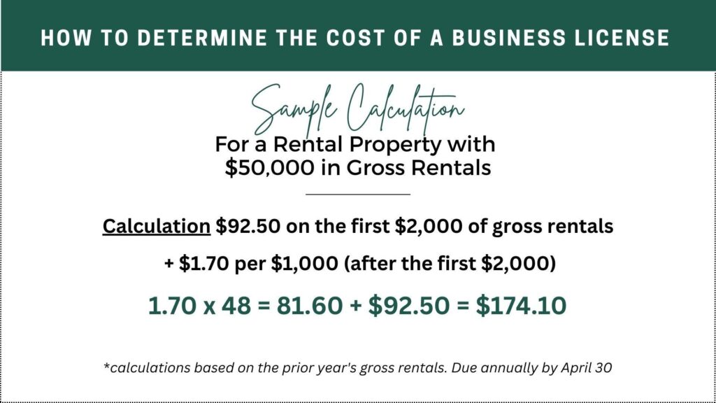 Short-Term Rental Rules Tighten Across U.S. Cities