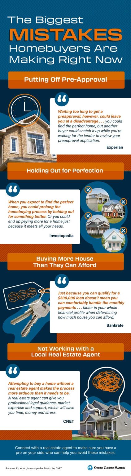 Top Mistakes Buyers Make in a Hot Market