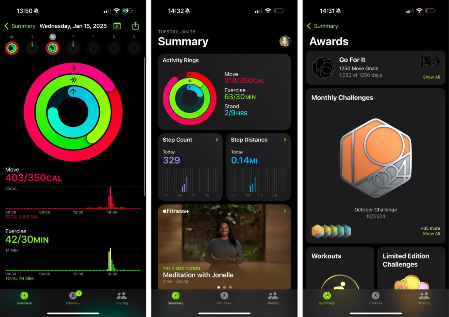 What’s New in Personal Fitness Data Analytics