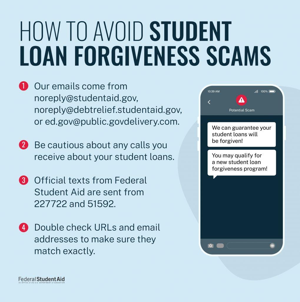 Unpacking the Impact on Borrowers and Financial Institutions