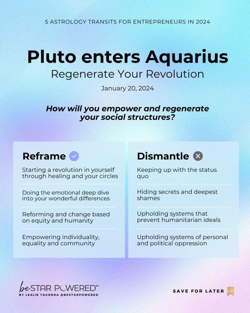 Practical Steps to Align with the Tech-Spirituality Revolution