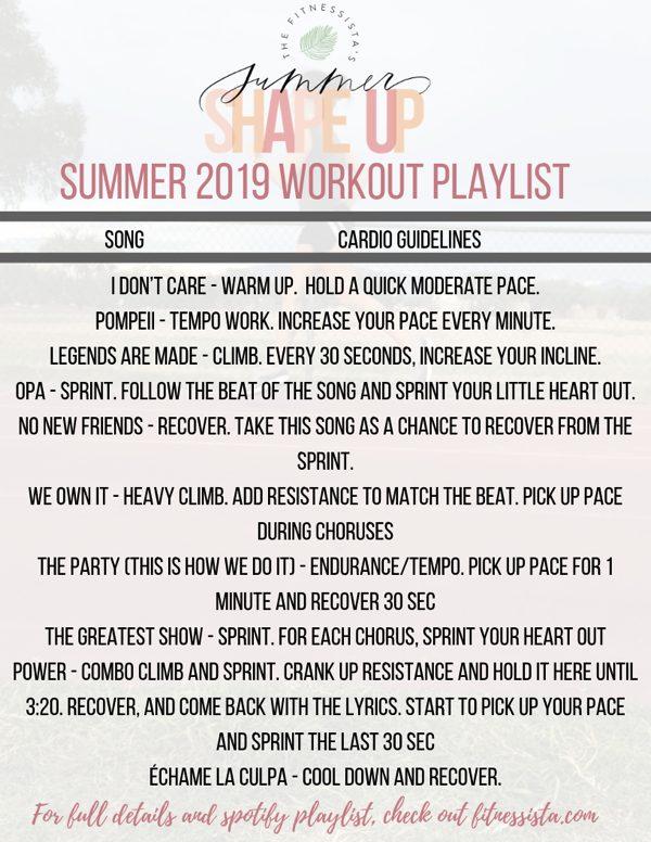 Best Workout Playlists Curated by Experts