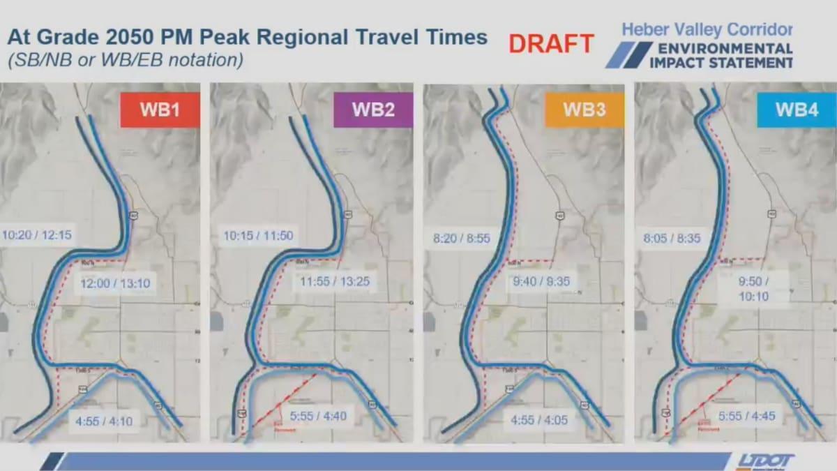 Reimagining Urban Mobility for a Commute-Free Future