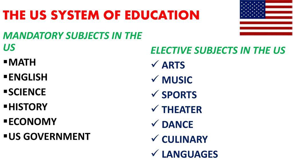 Emerging Trends Shaping High School Curriculum Choices