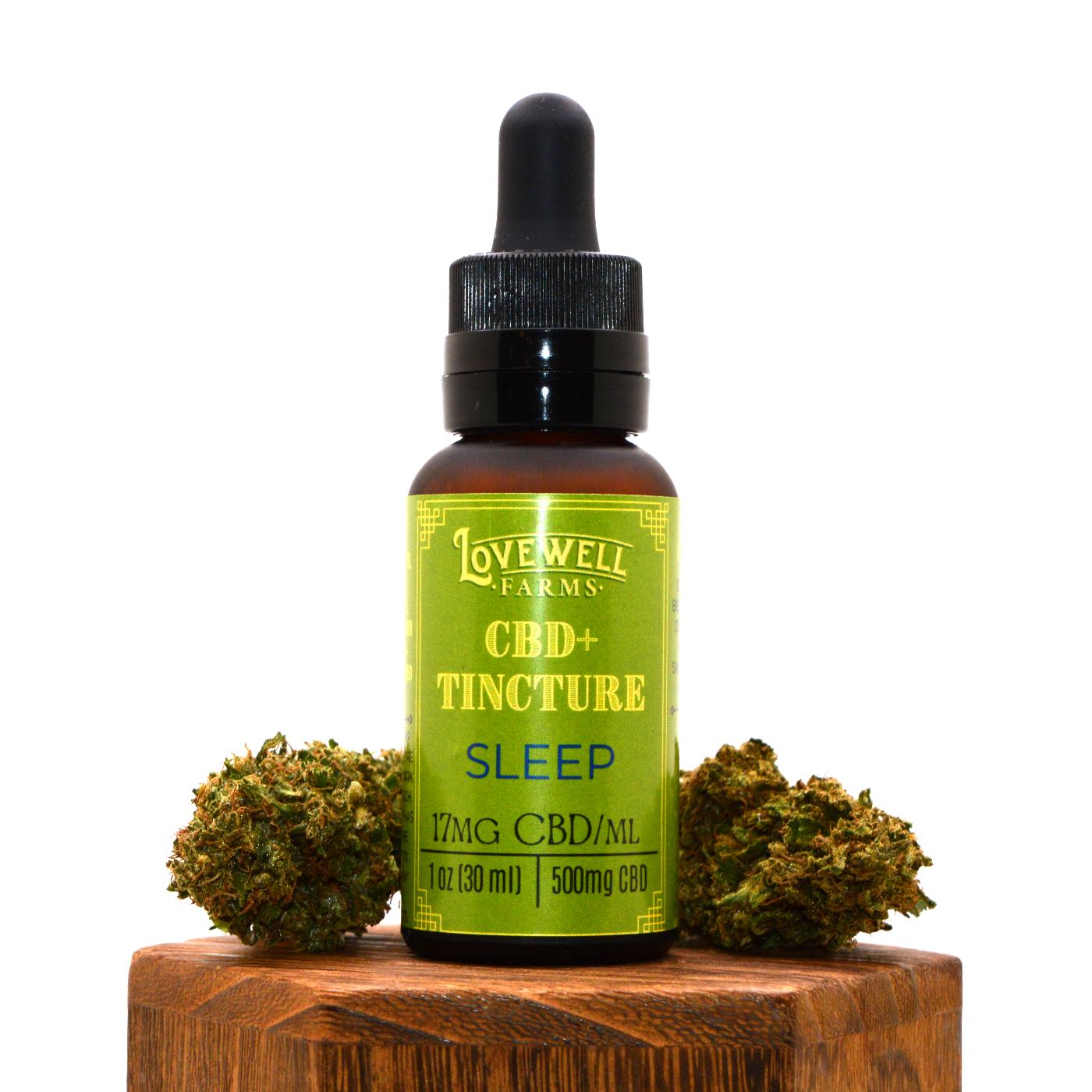 CBD's Renewed Popularity in the Wellness World