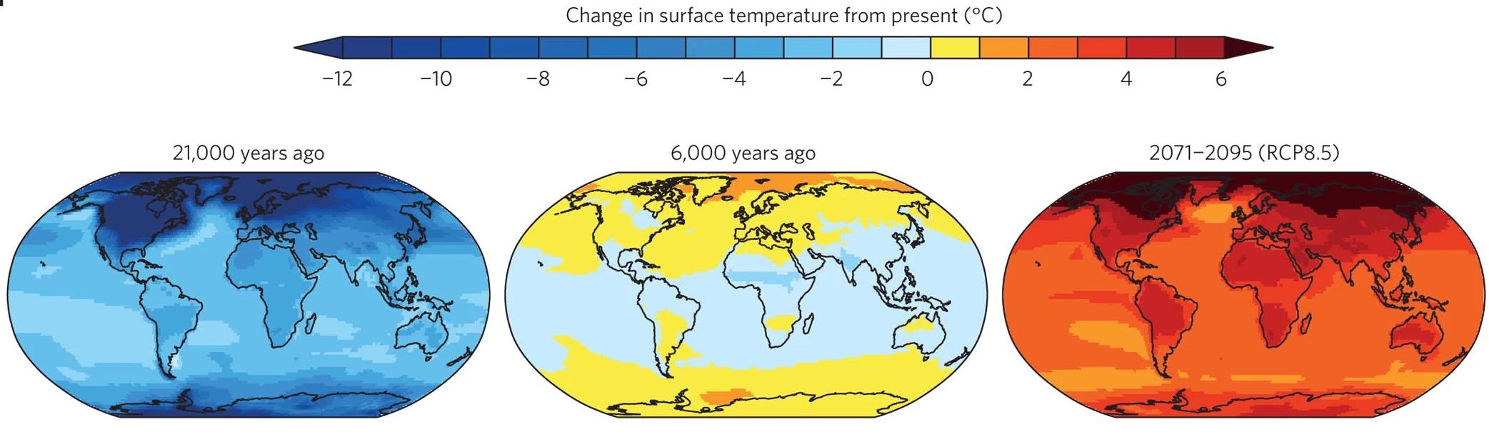 How to Integrate Climate Technologies into Everyday Practices
