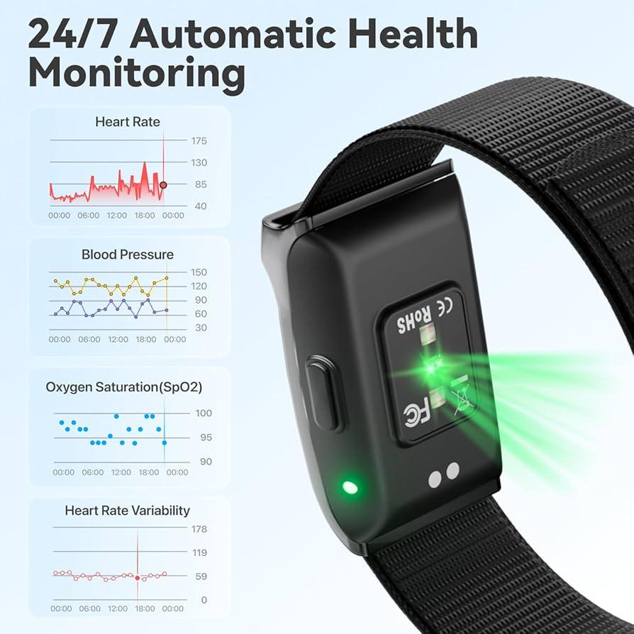 Real-Time Health Monitoring From Your Watch