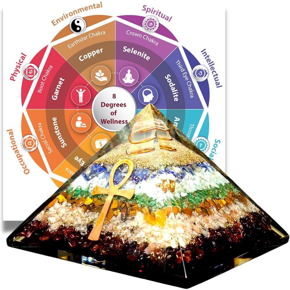 Chakra Healing Now a Mainstream Wellness Practice