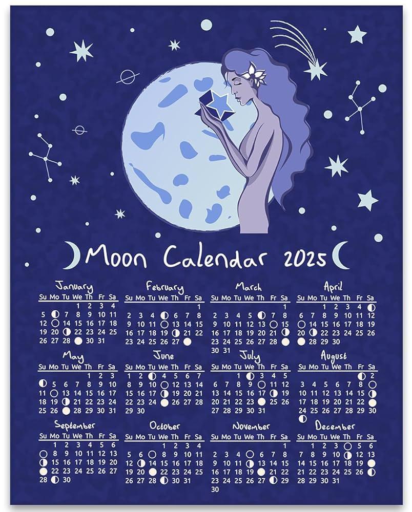 Moon Mapping: A New Trend in Spiritual Calendars