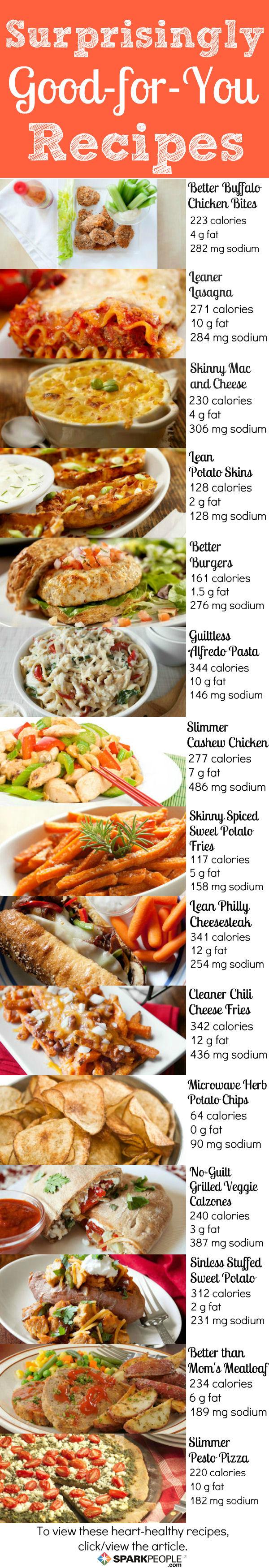The Comeback of Home Cooked Meals for Heart Health