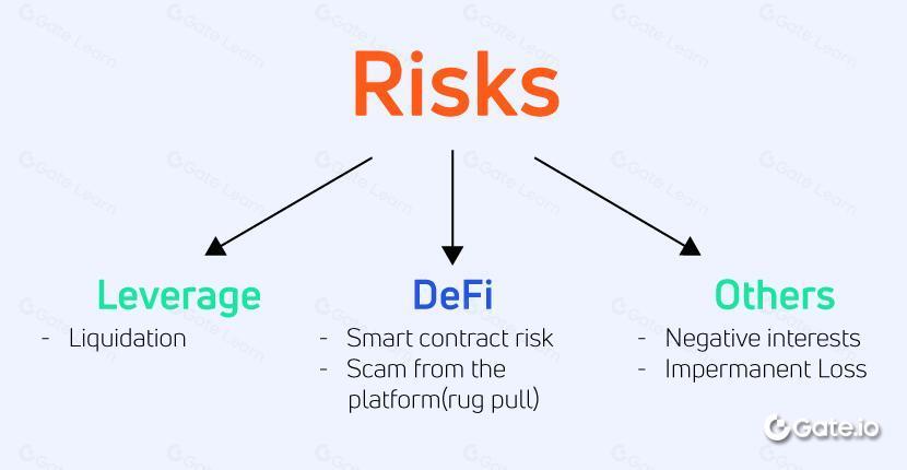 Yield Aggregators Explained: Maximize Your Crypto Returns