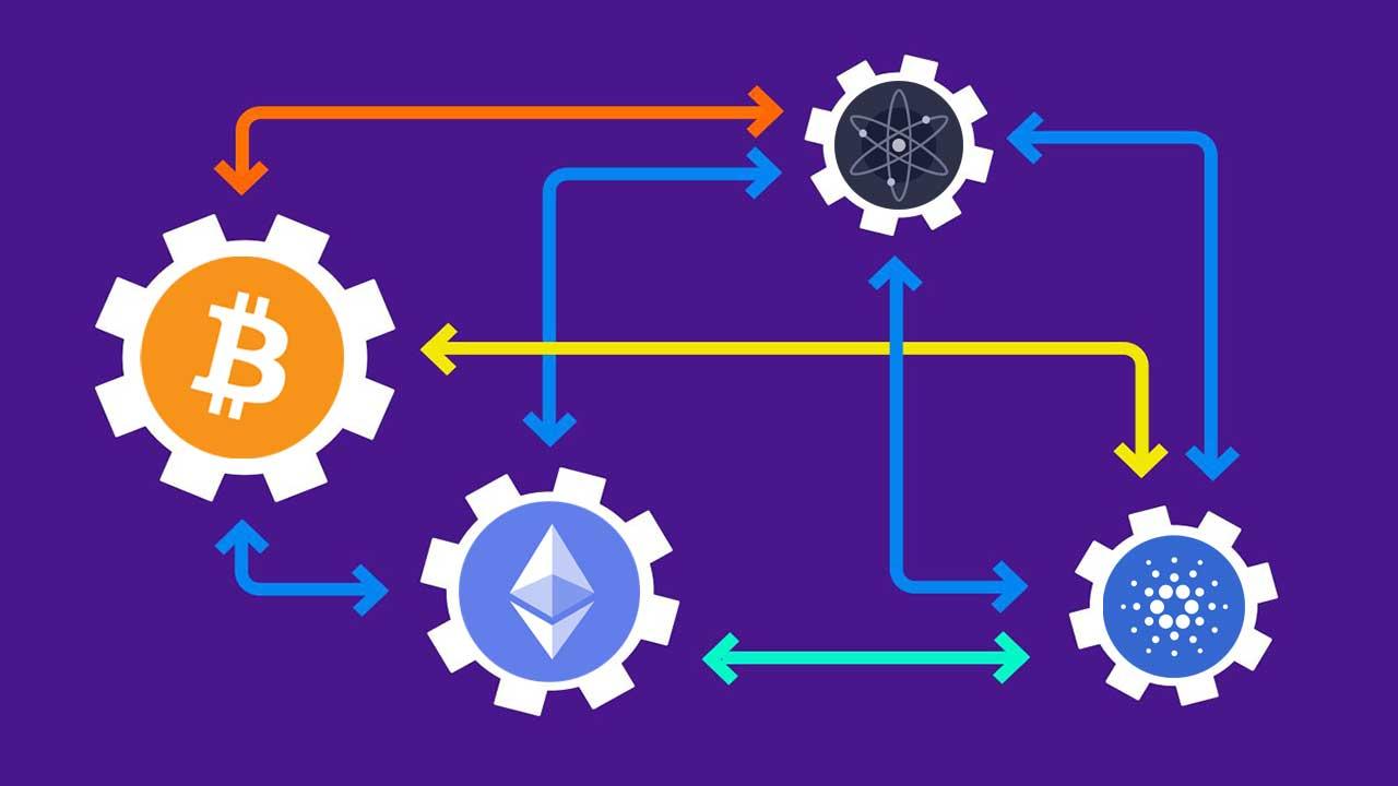 The Future of Cross-Chain Interoperability Explained