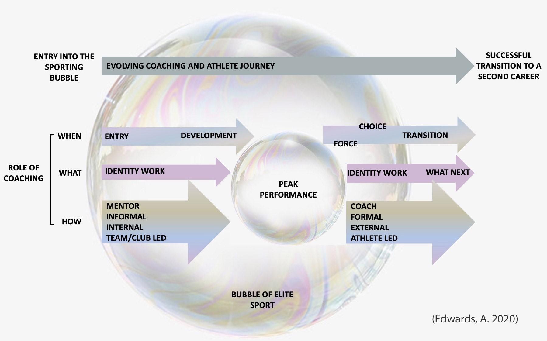 Navigating Challenges and Embracing New Responsibilities