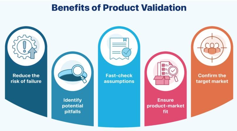 Unlocking the Power of Collective Intelligence for B2B Solutions