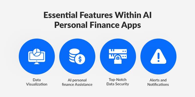 The Rise of AI in Personal Finance Apps: Are Advisors at Risk?