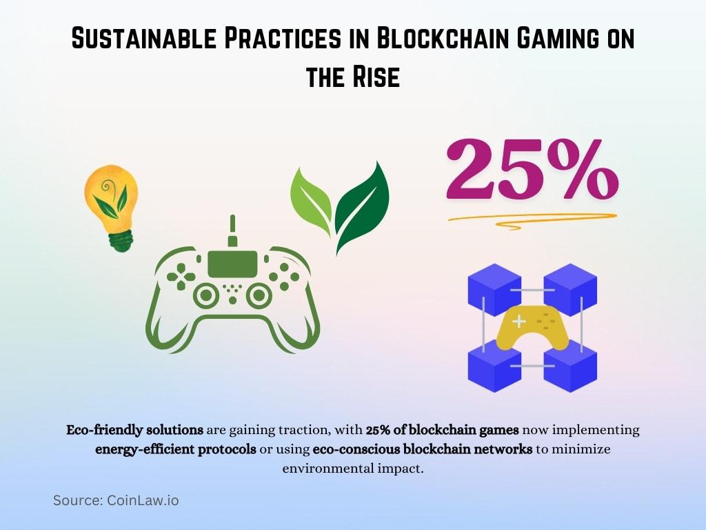 Strategies for Building Long-Term Sustainability in Crypto Gaming