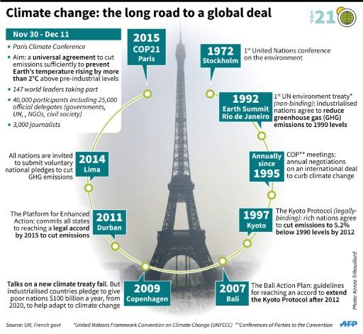 Economic Impacts and Opportunities in the Green Transition