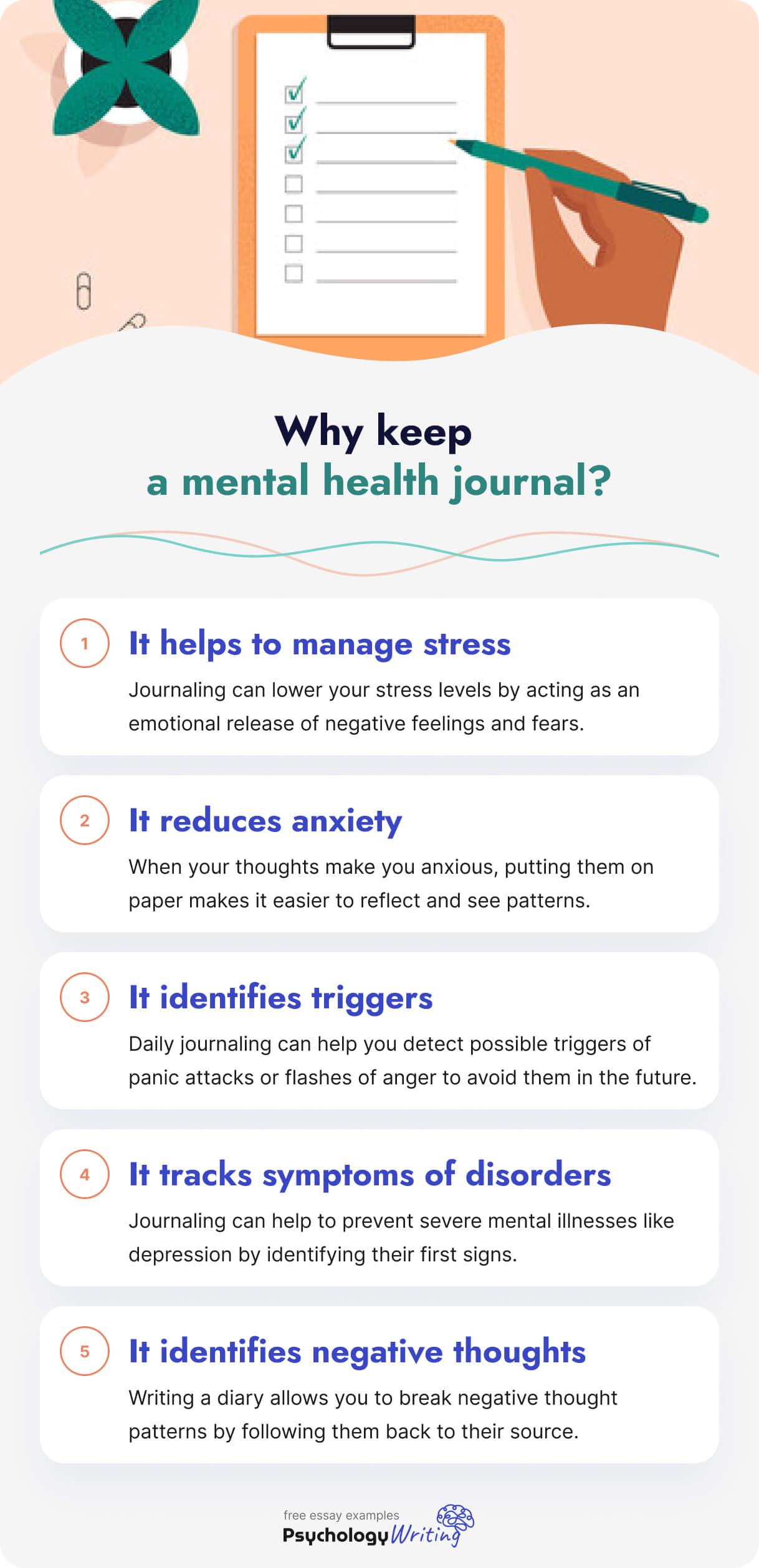 Can Journaling Daily Improve Mental Health?