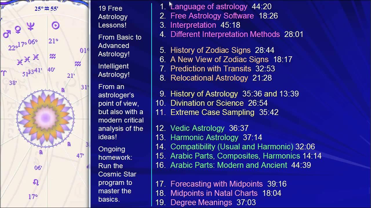 Practical Tips for Aspiring Astrologers Entering the Global Market