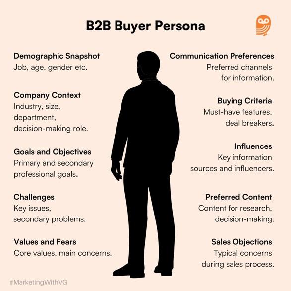 Crowdsourced Data Projects Enter the B2B Scene