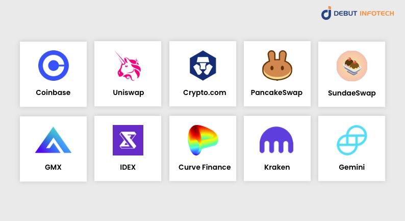 Strategic Recommendations for Regulators and DEX Operators to Foster Transparent Markets