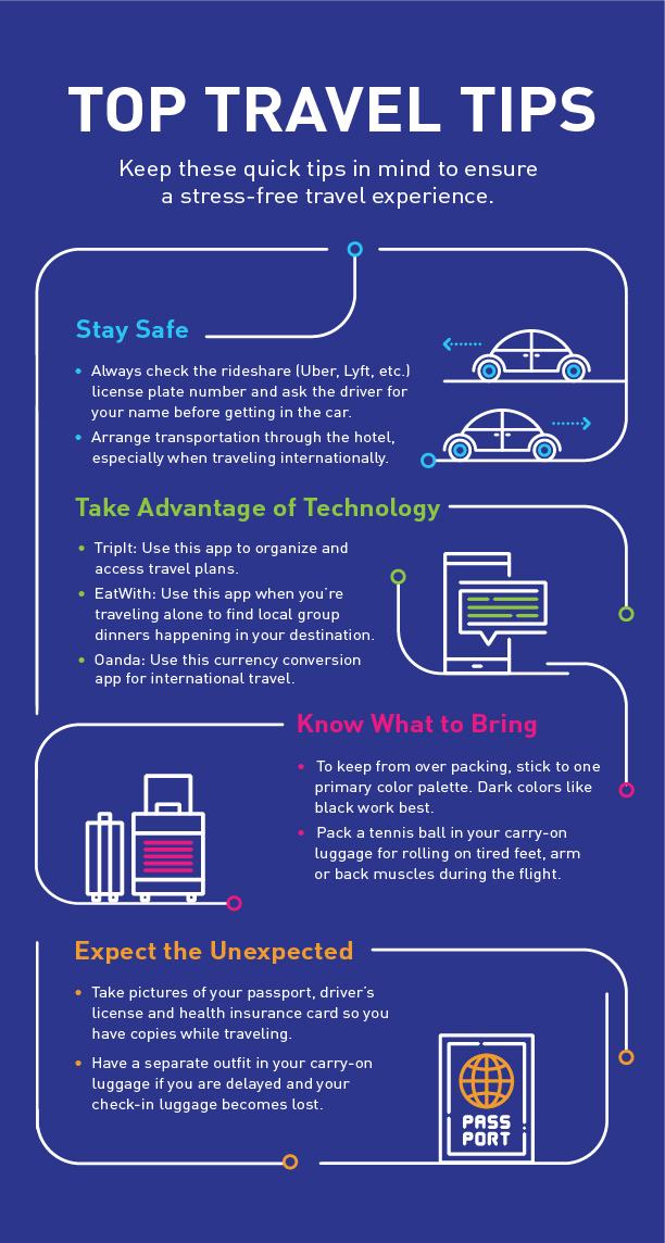 Smart Hydration Solutions to Keep You Energized